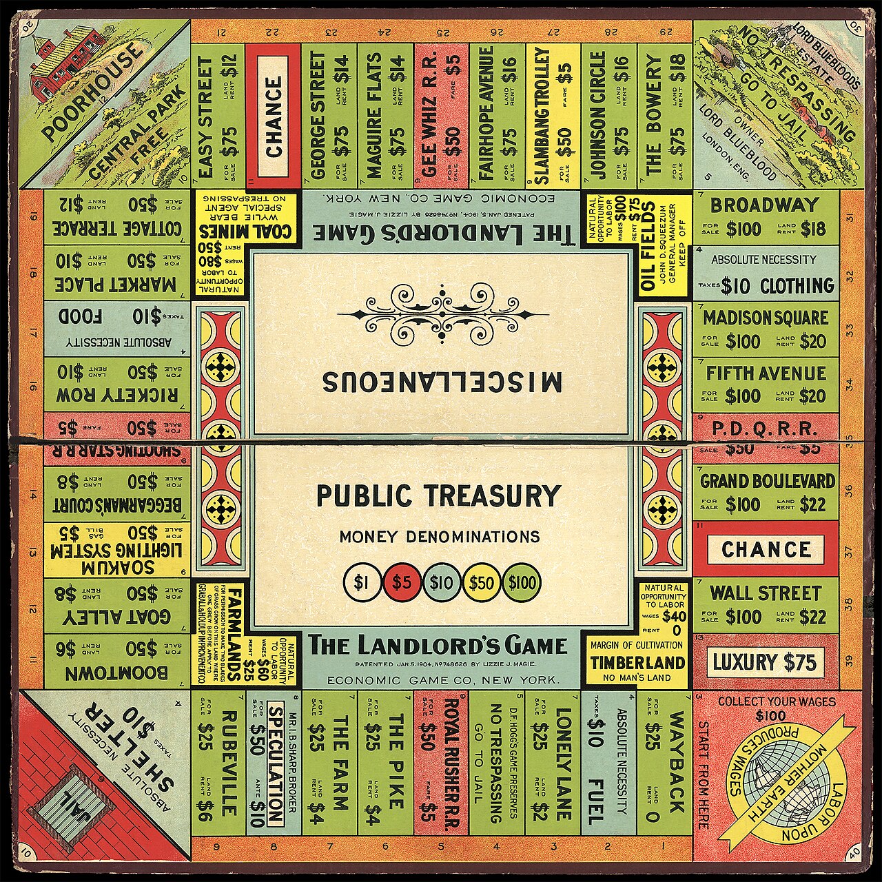 The Landlord's Game; Elizabeth Magie'nin anti-tekelci oyunu, Monopoly'nin atası