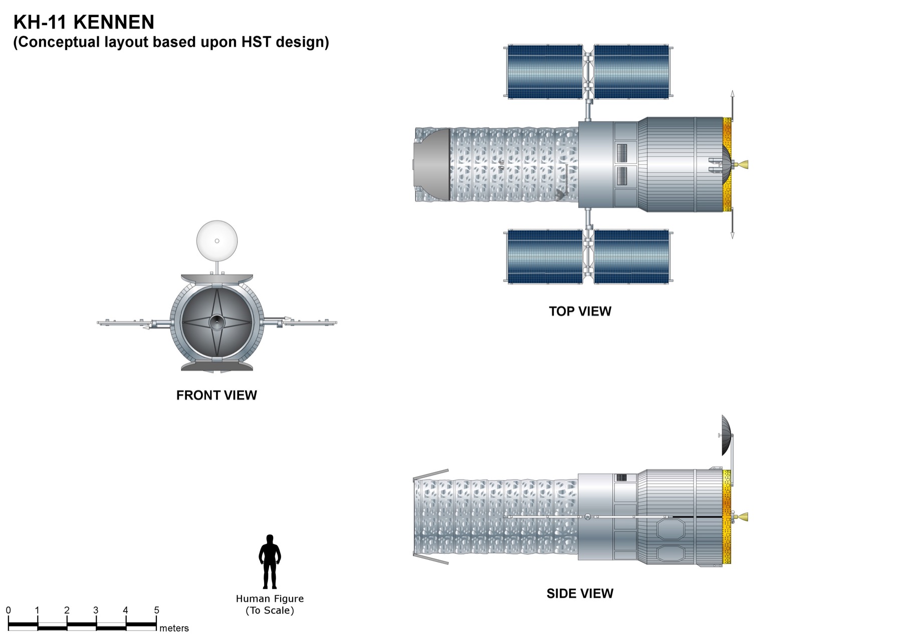 KH-11 sınıfı bir keşif uydusunun temsili çizimi. Roman'ın aynası, bu aileden gelen iptal edilmiş bir programın artığı.
