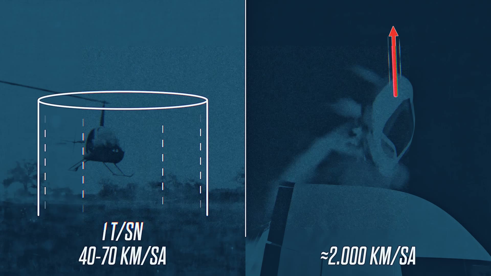 Solda helikopter: saniyede bir ton havayı rüzgâr hızında aşağı itiyor. Sağda Tesla'nın iticisi: az gazı yaklaşık otuz kat hızlı fırlatıyor. İtki aynı, harcanan güç değil.