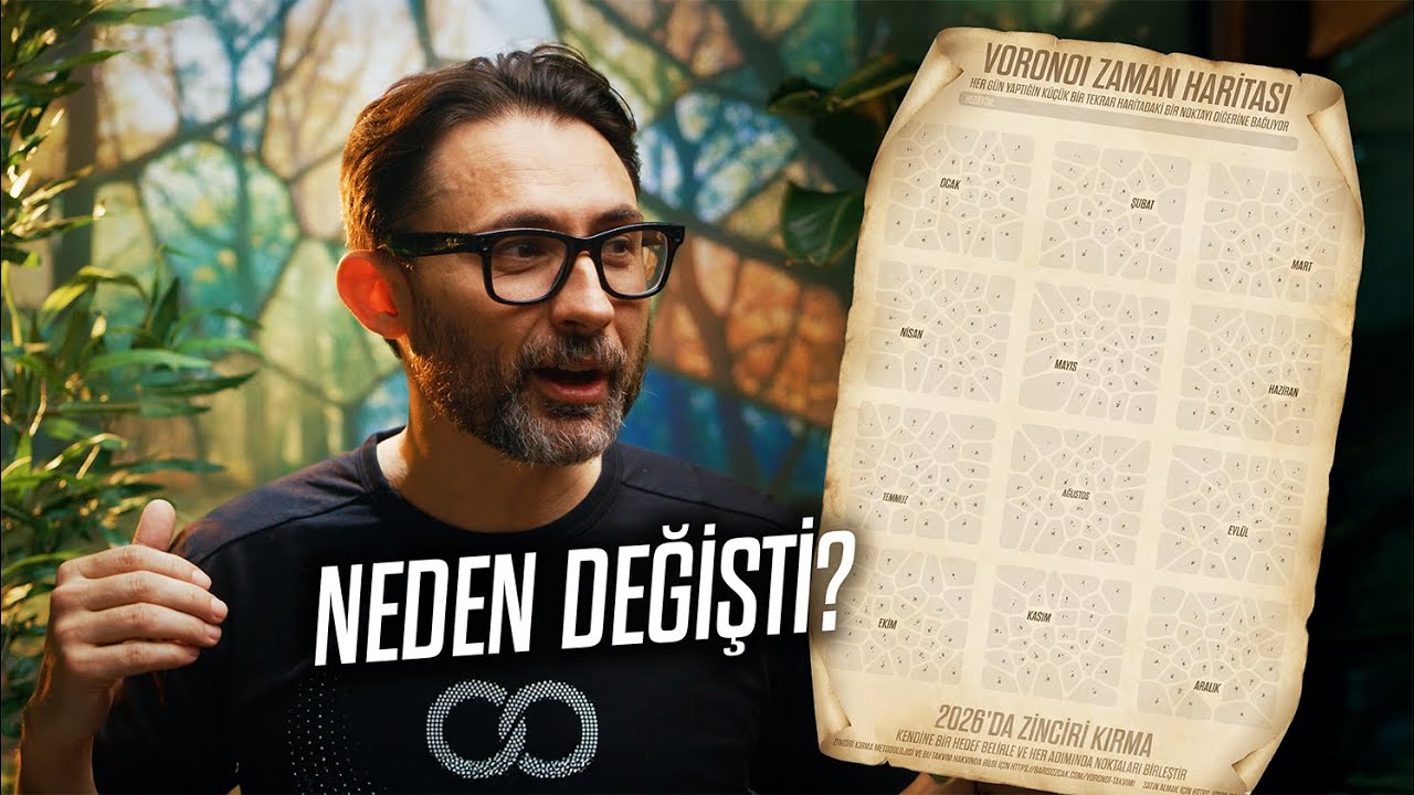 Voronoi Takvimi – 2026’da Zinciri Kırma